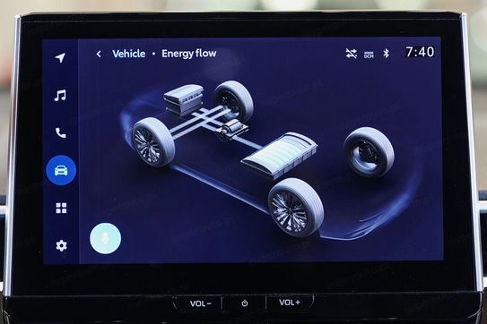 Toyota Corolla Cross 2.0 Hybrid Style