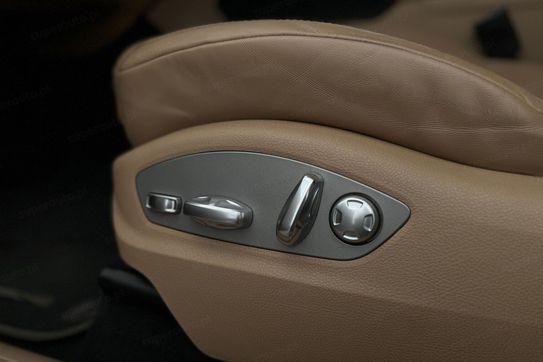 Porsche Macan Macan