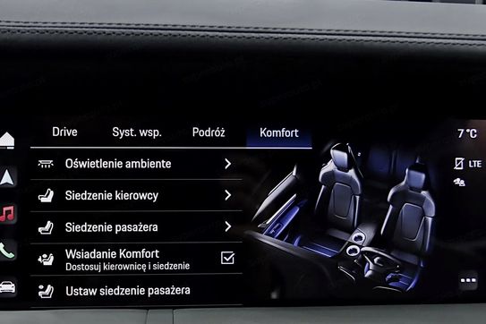 Porsche Taycan Turbo Cross Turismo