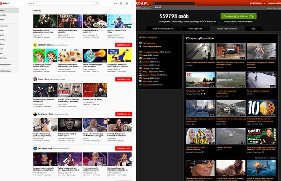 YouTube przyciąga polskich internautów na prawie 20 godzin, CDA na dwie