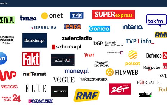 Kto z wydawców naprawdę rządzi w internecie? Dziś premiera naszego Wirtualnego Wskaźnika Wpływu