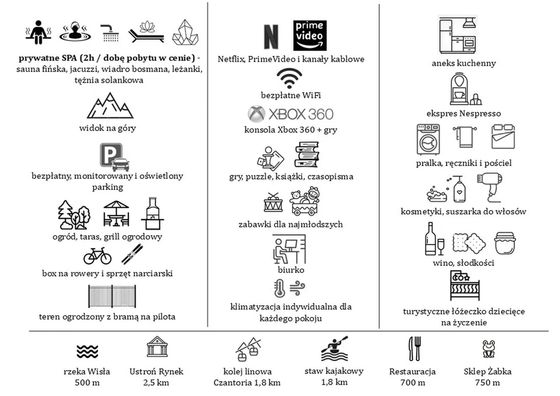 Domki w górach 4 seasons lodges Ustroń