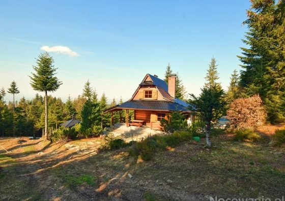 Osada Pod Turbaczem Nowy Targ