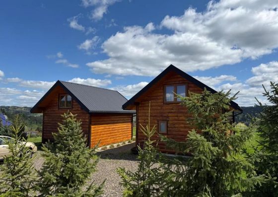 Chaty Jak Dawniej Wołkowyja