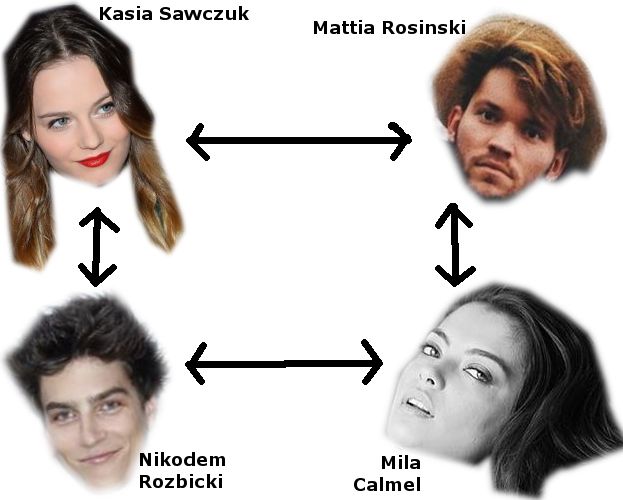 Były chłopak Kasi Sawczuk spotyka się z byłą dziewczyną ...