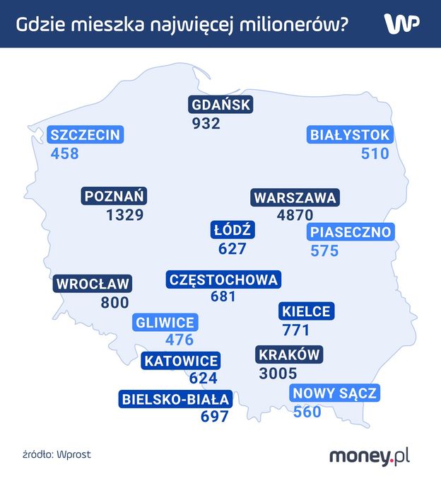 Mapa polskich milionerów. Oto nowy ranking miast, w których jest ich najwięcej