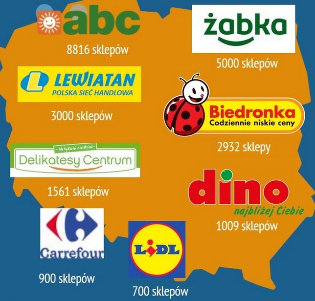 Czy jest jakiś racjonalny argument za zakazem handlu w niedzielę ? 4 mapka