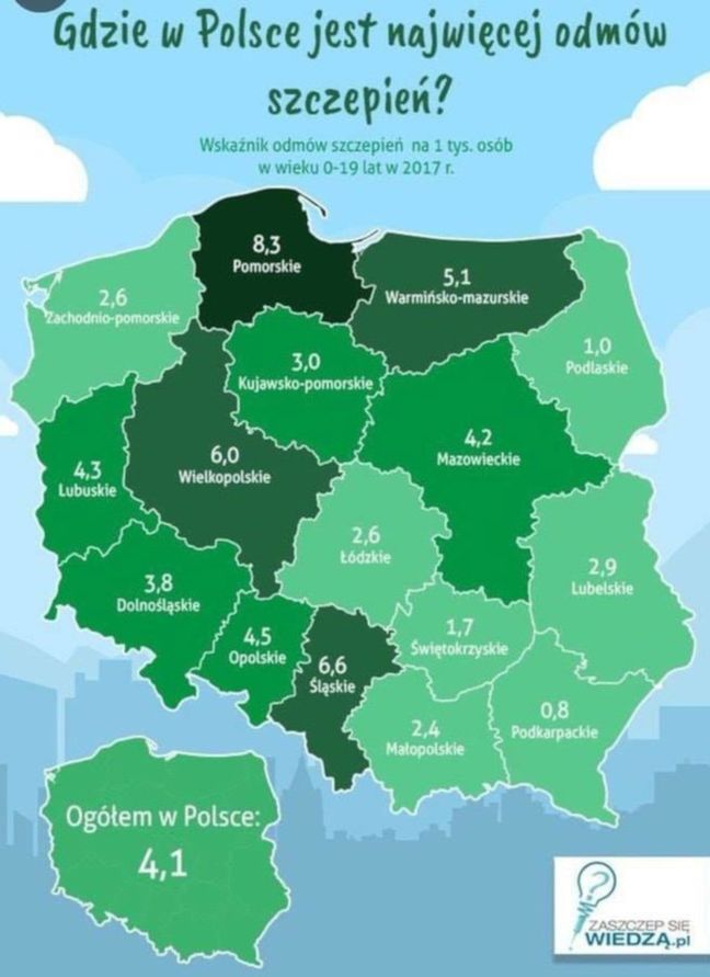 Coraz więcej odmów szczepień w Polsce. Zobacz, gdzie jest