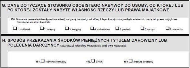 Podatek Od Darowizny. Zobacz, Jak Wypełnić I Kiedy Złożyć Druk Sd-Z2 - Money.pl