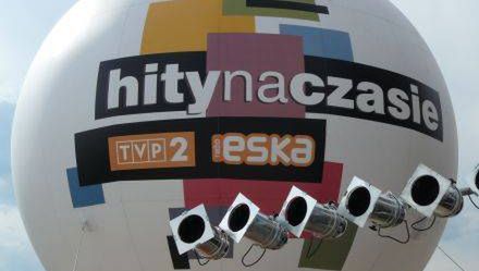 Hity na czasie 2008