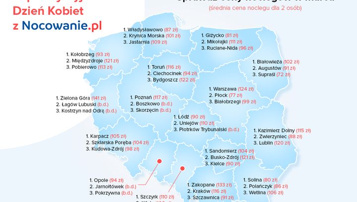 Zaplanuj wyjazd na Dzień Kobiet 