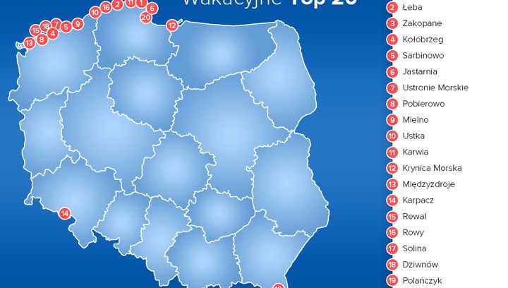 Wakacje 2019 - kiedy, gdzie i za ile?