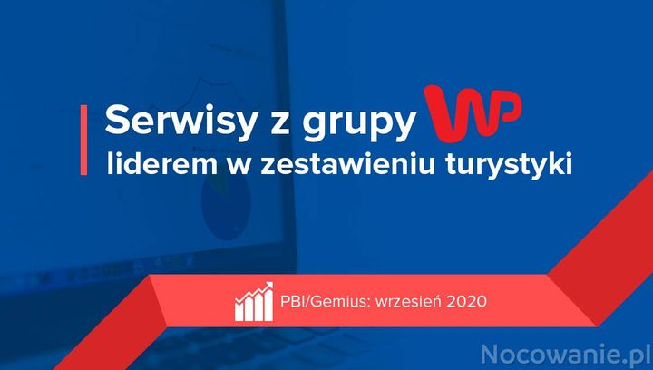 W grupie siła - WP/Turystyka liderem w zestawieniu PBI / gemius