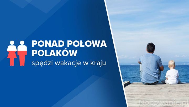 Ponad połowa Polaków spędzi wakacje w kraju