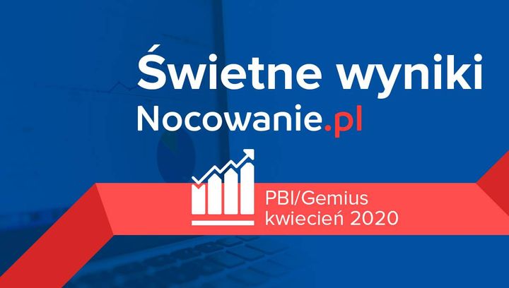 Świetne wyniki Nocowanie.pl - PBI/Gemius kwiecień 2020