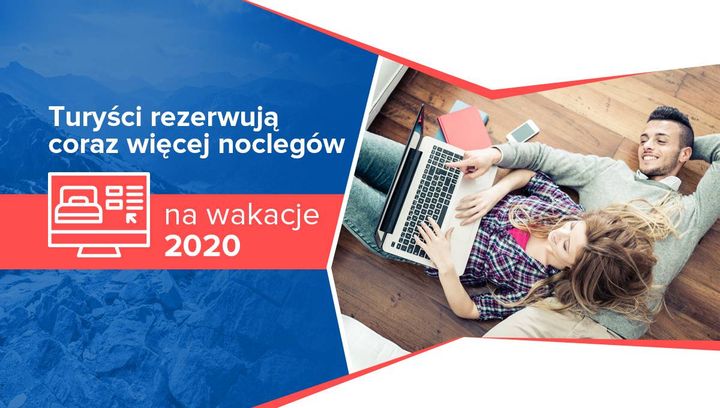 Turyści rezerwują coraz więcej noclegów na wakacje 2020