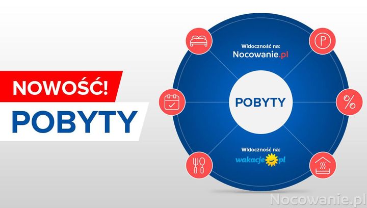 Pobyty od Nocowanie.pl - zaoferuj turystom nową usługę