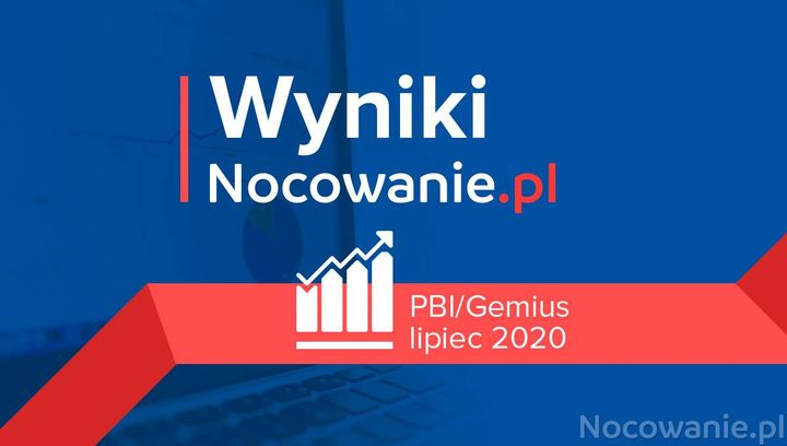 Nocowanie.pl w lipcu 2020. Wyniki badania PBI/Gemius