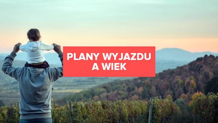 Plany wyjazdowe a wiek turysty. Jakie urlopy planują Polacy?