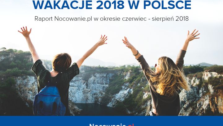 Wakacje 2018 w Polsce - Raport Nocowanie.pl