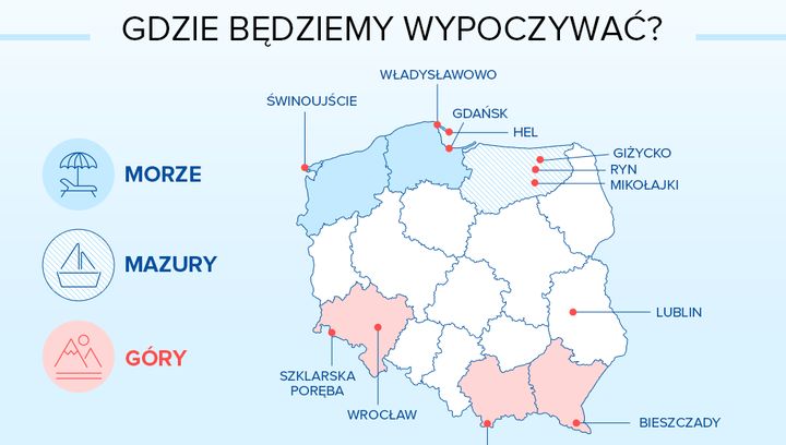 Turystyczne trendy na 2019 rok - gdzie będziemy wypoczywać?