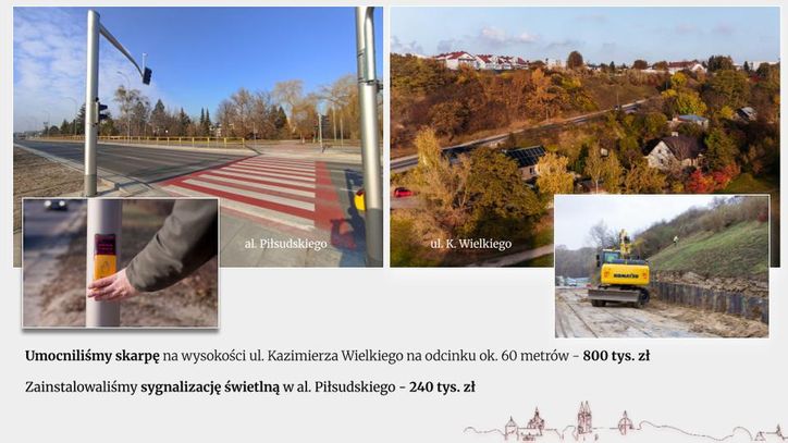 Prezentacja inwestycji 