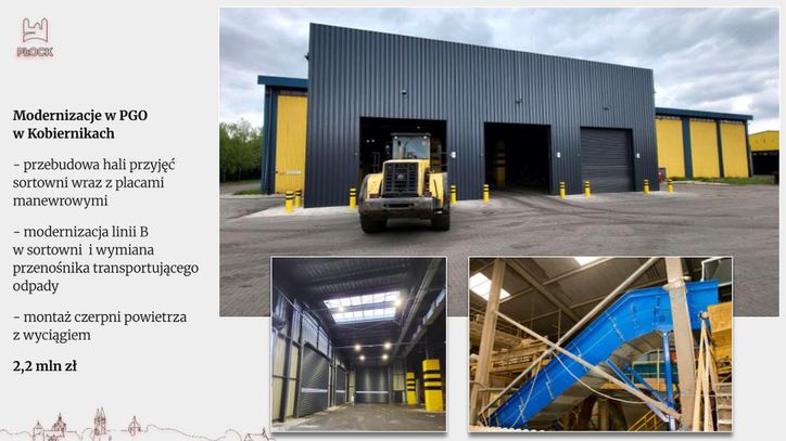 Prezentacja inwestycji 