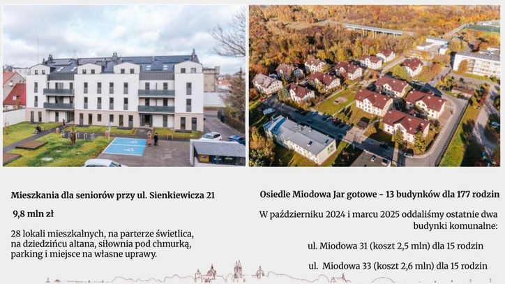 Prezentacja inwestycji 