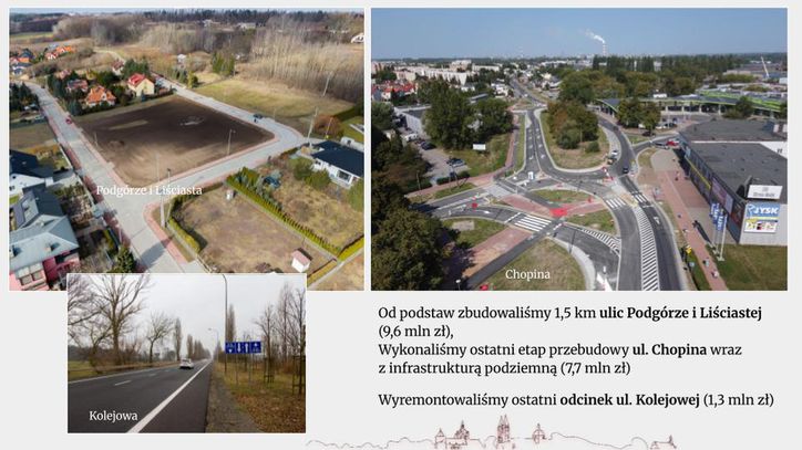 Prezentacja inwestycji 