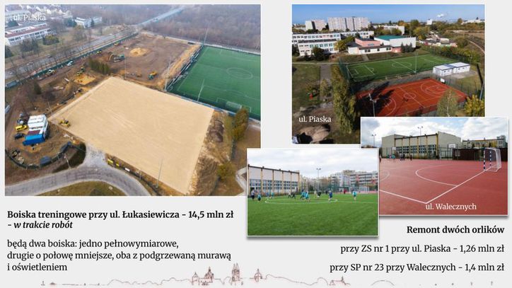 Prezentacja inwestycji 