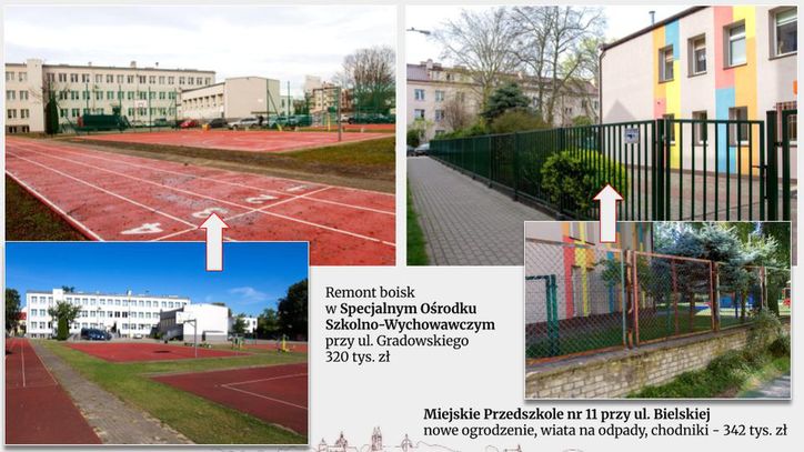 Prezentacja inwestycji 