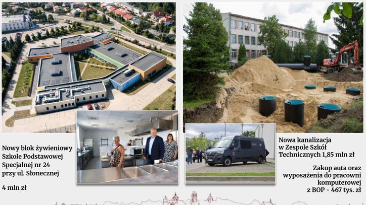 Prezentacja inwestycji 