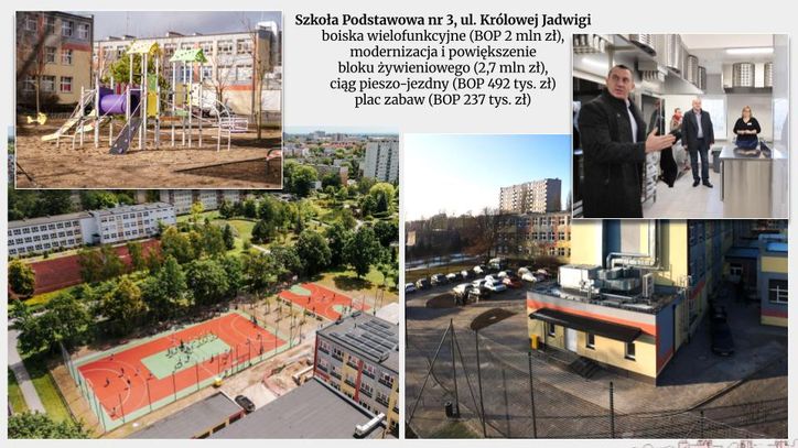 Prezentacja inwestycji 