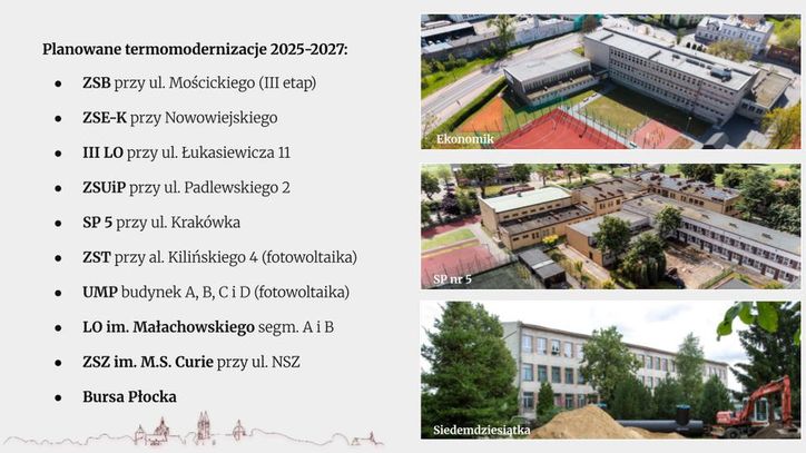 Prezentacja inwestycji 