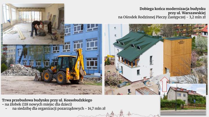 Prezentacja inwestycji 