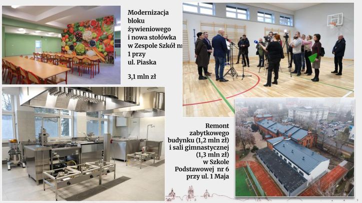 Prezentacja inwestycji 