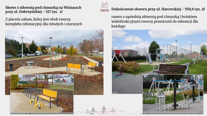 Prezentacja inwestycji 