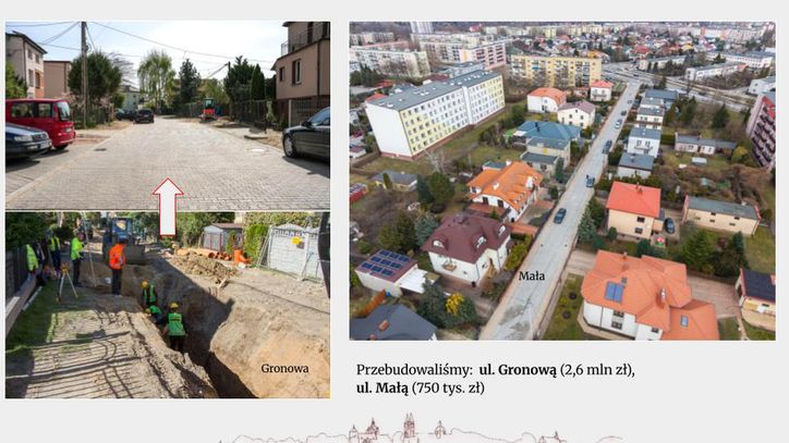 Prezentacja inwestycji 