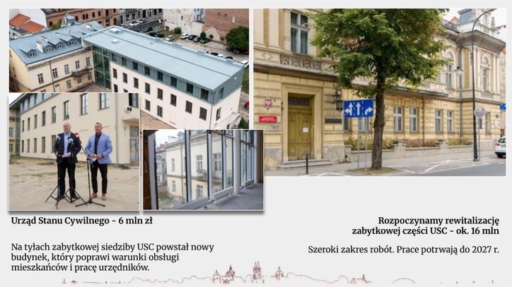 Prezentacja inwestycji 