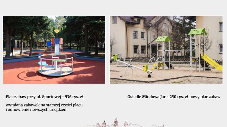 Prezentacja inwestycji 