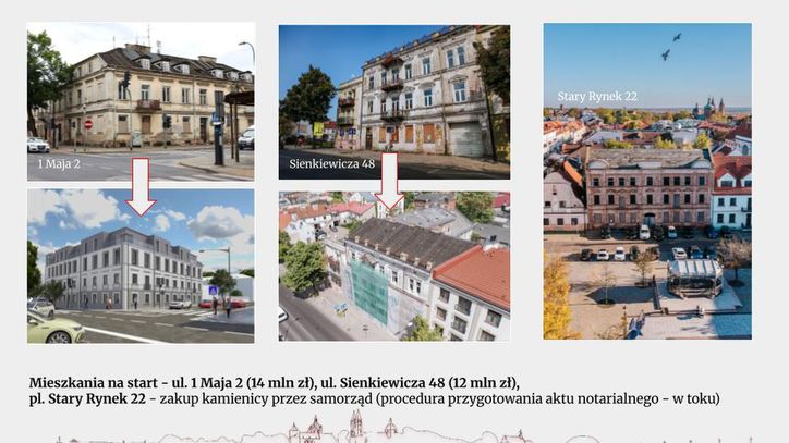 Prezentacja inwestycji 