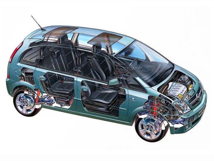 Uzywany Opel Meriva I 03 10 Poradnik Kupujacego Autokult Pl