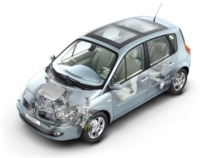 Używany Renault Scénic Ii (2003-2009) - Opinie I Porady | Autokult.pl