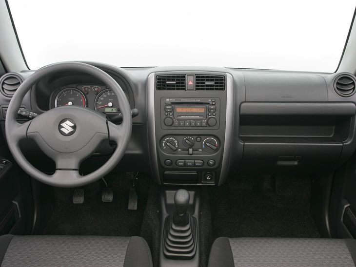 Używany Suzuki Jimny (19982018) opinie, porady, koszty