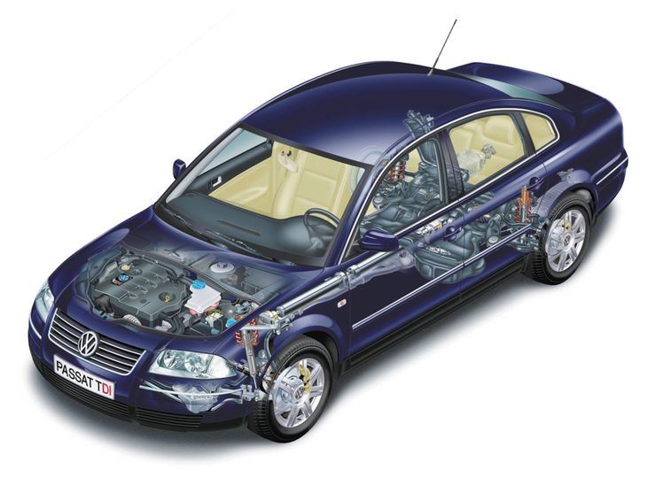Używany Volkswagen Passat B5 (1996-2005) - Poradnik Kupującego | Autokult.pl