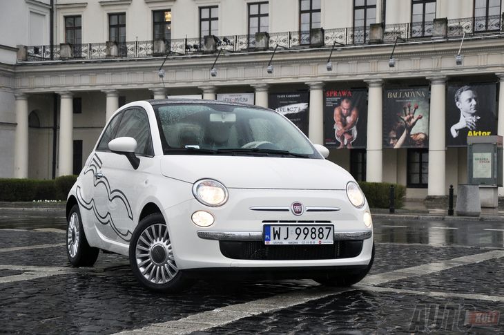 Fiat Panda i Škoda Citigo najlepsze w Superteście Ekonomii