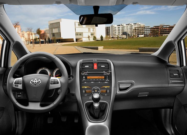 Toyota auris панель