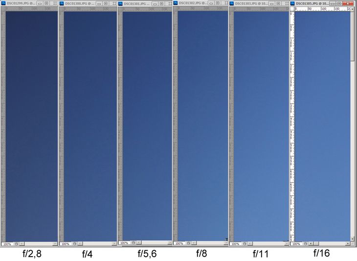 Gdy otworzyłem w Photoshopie zdjęcia mające prezentować ostrość obrazu, trochę przypadkowo ułożył mi się taki kolaż złożony z lewych górnych rogów klatek naświetlonych przy kolejnych otworach przysłony. To ładnie ilustruje etapy likwidacji winietowania przymykaniem obiektywu. Korekcja winietowania wyłączona.
© Paweł Baldwin