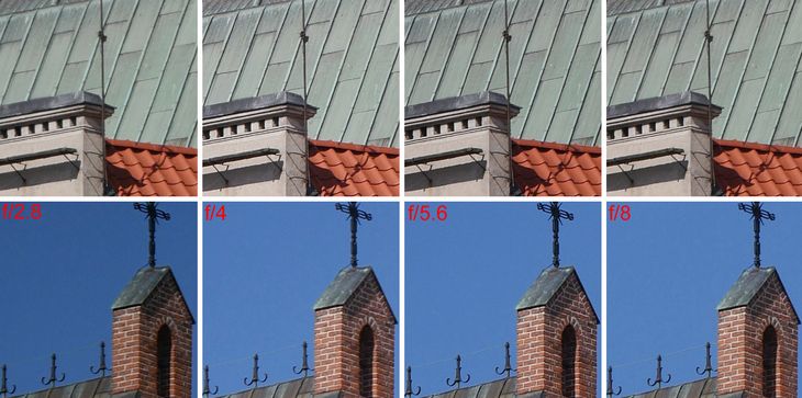 Wycinki ze zdjęć z długiego zooma, z centrum kadru (górne) i z obrzeża (dolne) dla czterech otworów przysłon i ogniskowej 100 mm.
Pełna rozdzielczość
© Paweł Baldwin