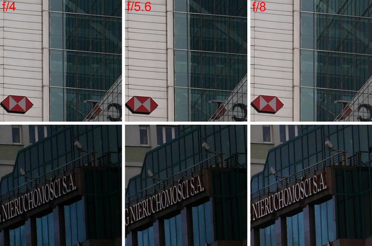 Wycinki do testu rozdzielczości telezooma przy ogniskowej 35 mm. Środek kadru na górze, brzeg na dole. Pełna rozdzielczość
